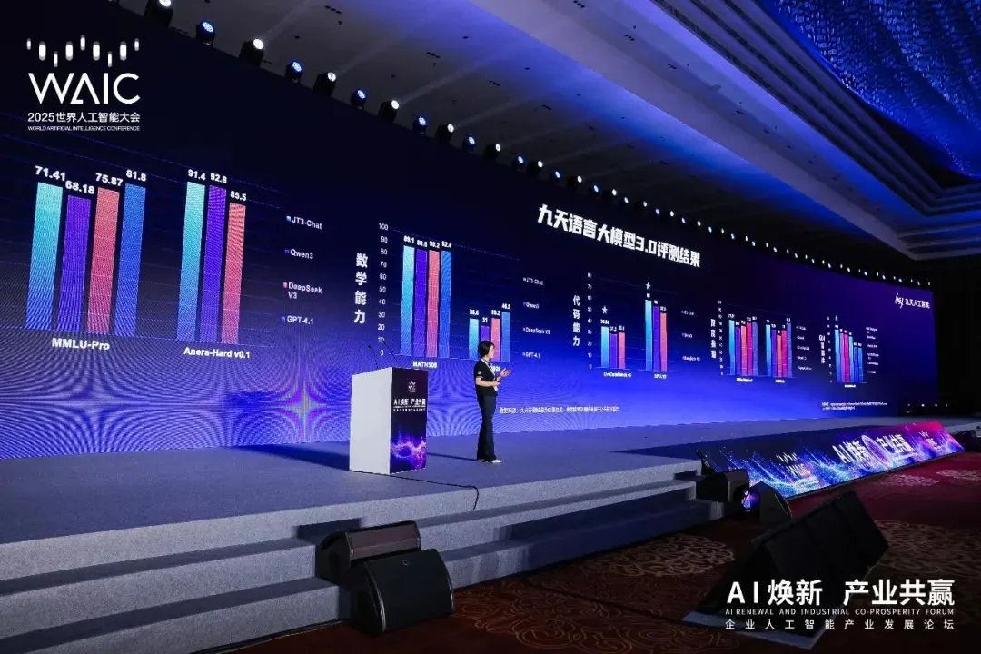 与“九天 3.0 公布 8B 级数学、代码和结构化数据模型”对应的报道配图