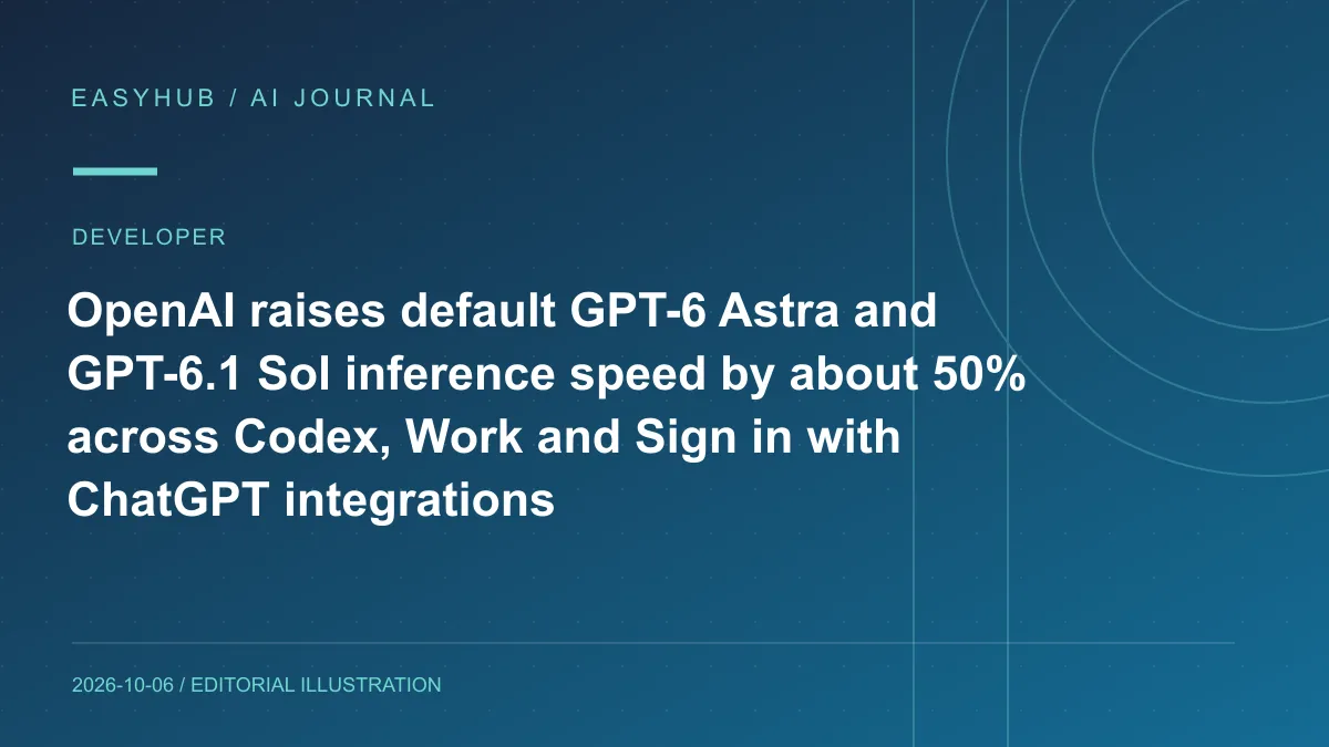 资讯编辑示意图：OpenAI 将 GPT-6 Astra 与 GPT-6.1 Sol 默认推理速度提高约 50%，Codex/Work 与第三方登录生态同步受益