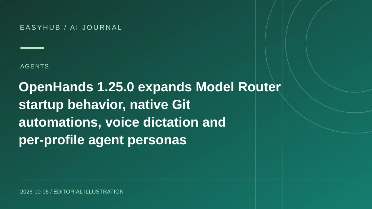 资讯编辑示意图：OpenHands 1.25.0 发布：Model Router 可首轮自动运行，Automation 接入原生 Git，并加入语音输入与 Agent Profile 人设