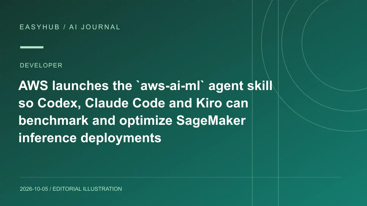 资讯编辑示意图：AWS 推出 `aws-ai-ml` Agent Skill：让 Codex、Claude Code、Kiro 直接做 SageMaker 推理基准与部署优化